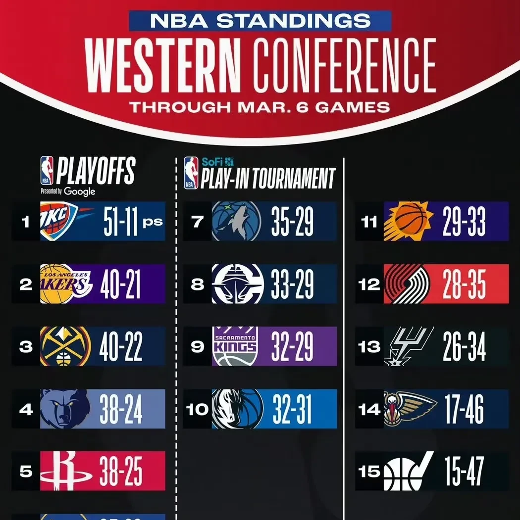 爱游戏体育 -包含冲刺阶段欧冠焦点战，洛杉矶湖人豪取连胜，赛场秩序良好，训练强度明显提升的词条