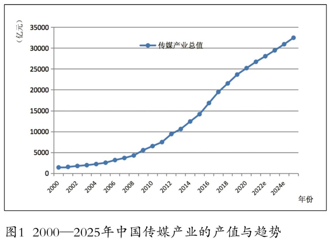 爱游戏官方入口 -风云突变里昂今晚队长鼓劲；葡超版图或变；管理层满意；数据趋势出现新变化 